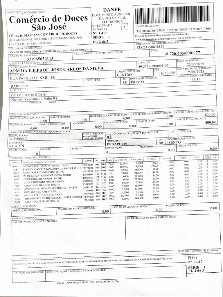 Identificação Do Emitente | PDF