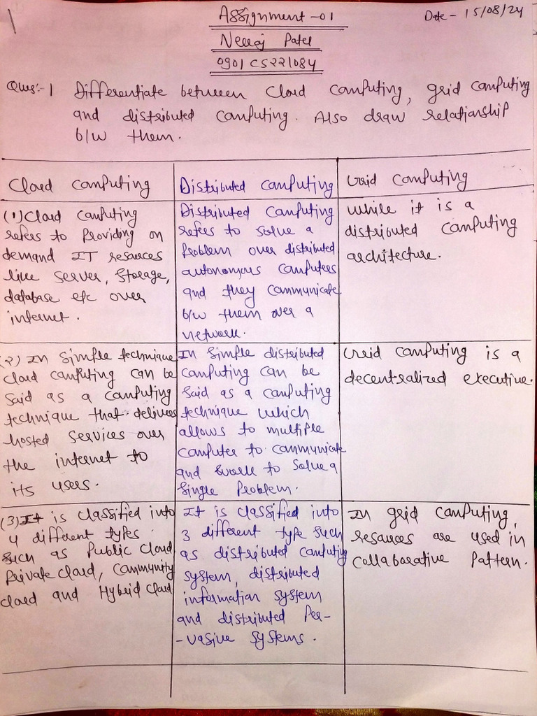 CCV Assignment 01 | PDF