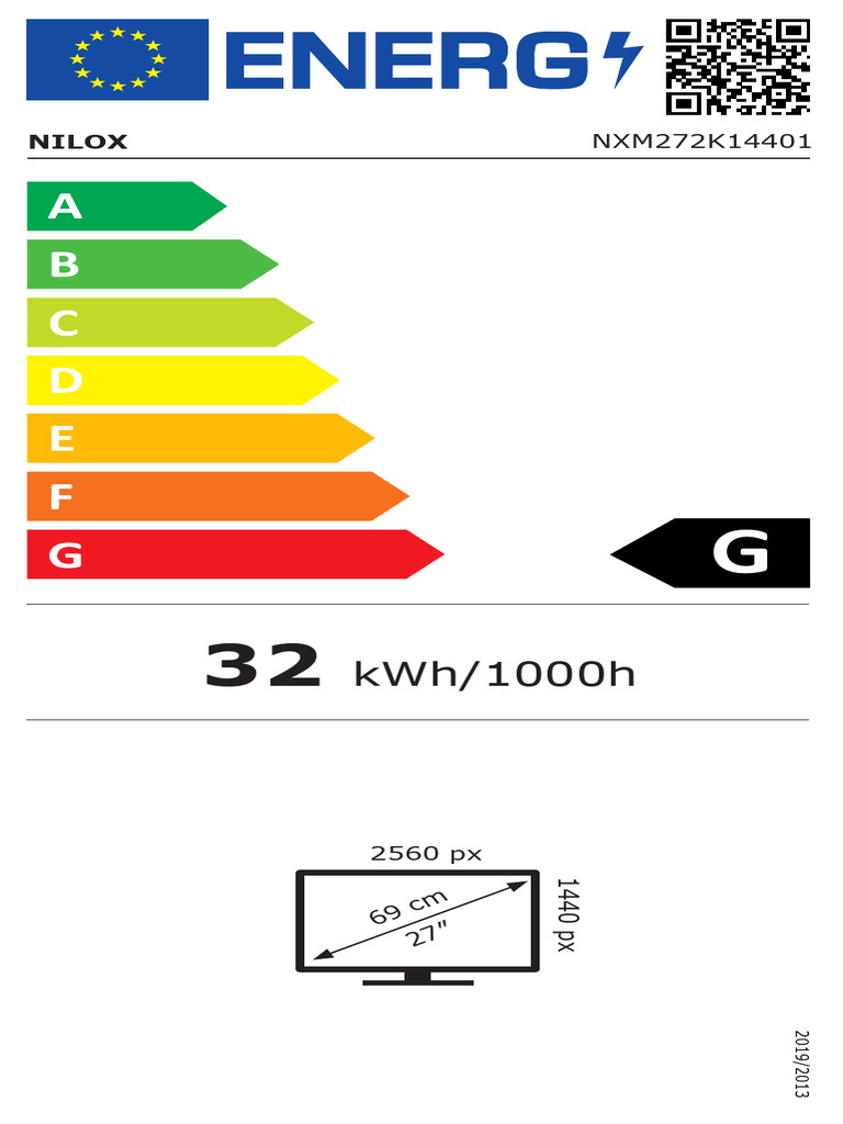 Energy Card | PDF