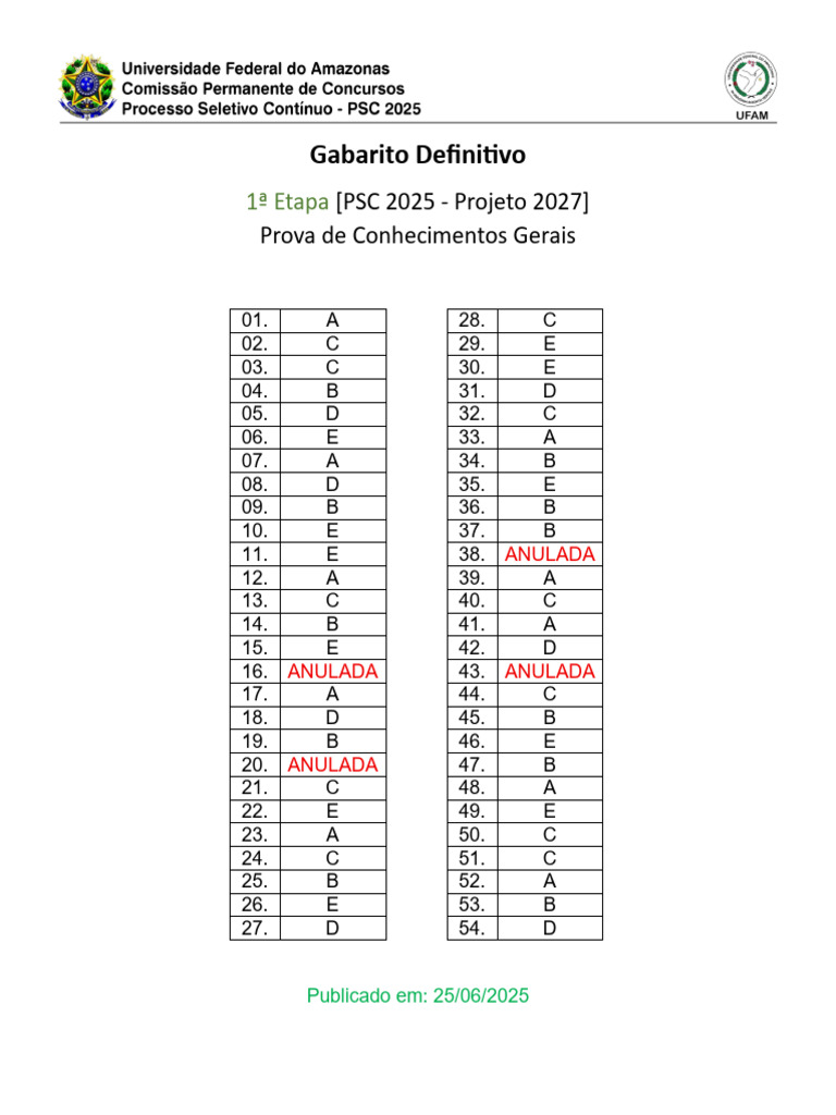 Gabarito Definitivo PSC 2025 - 1ª Etapa | PDF