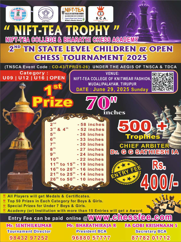 Nift-Tea Trophy - 29 June | PDF