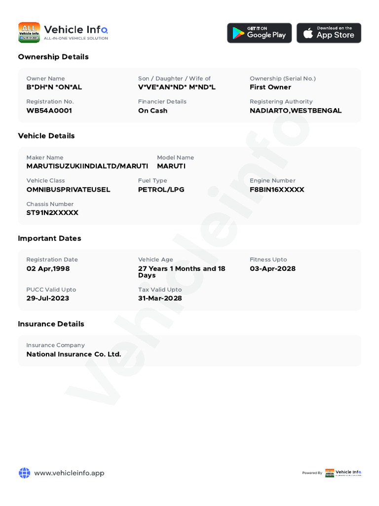 Vehicle Ownership and Details Report | PDF