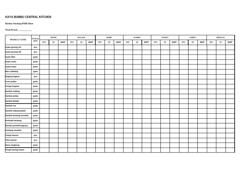 PAR Stock Inventory for Central Kitchen | PDF