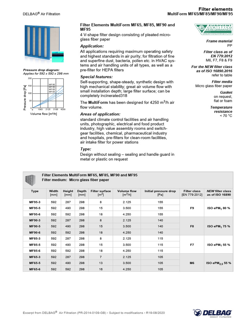 MultiForm MF95 Air Filter Specifications | PDF | Filtration ...