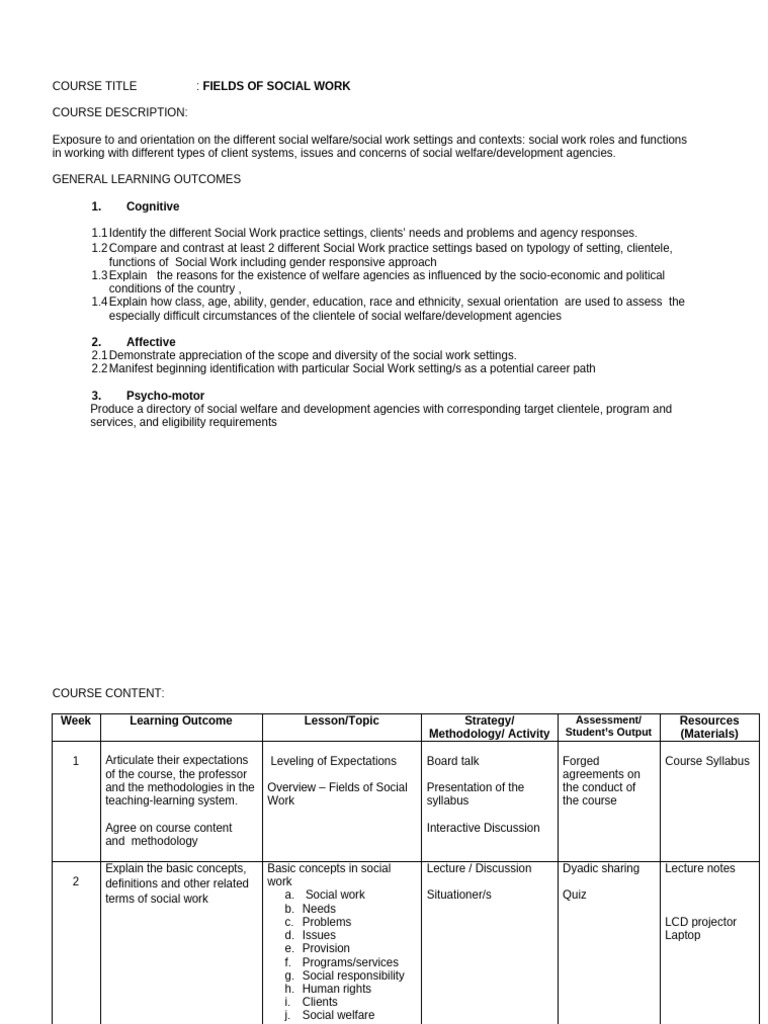 2.fields of Social Work | PDF | Methodology | Human Migration