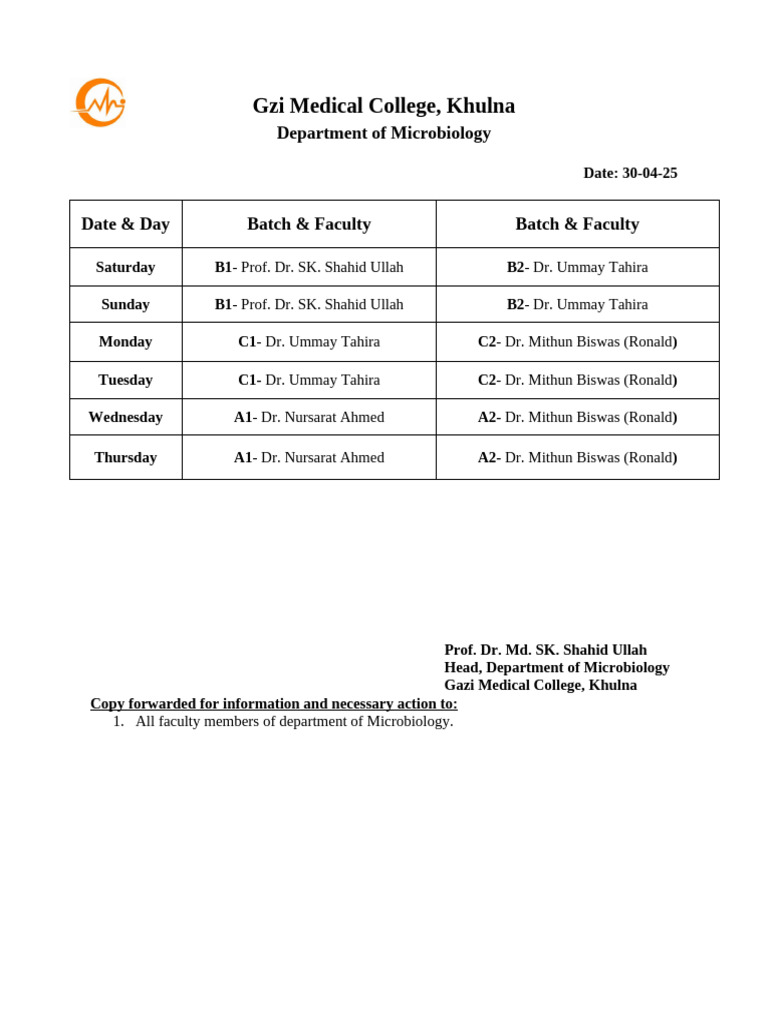 Batch Schedule Teachers Name | PDF