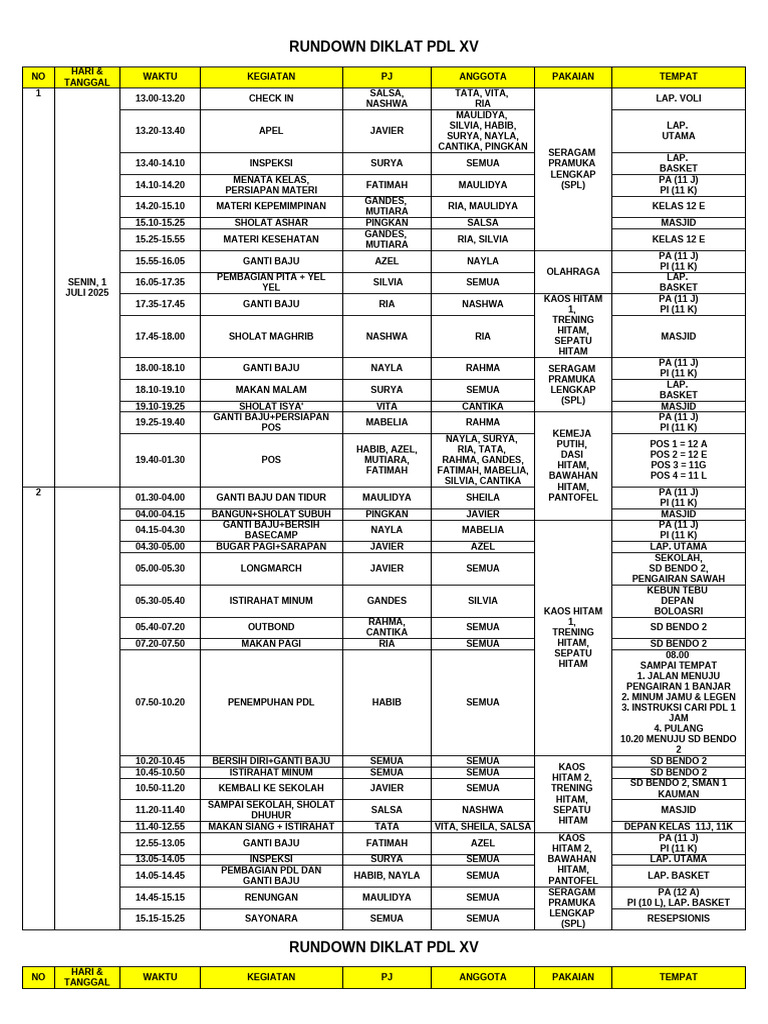 Rundown Diklat PDL XV Fix (1) 23 | PDF
