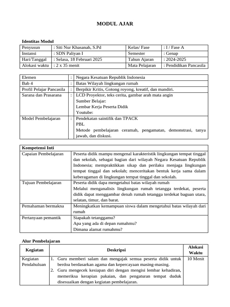 Modul Ajar Pancasila Kelas I SD | PDF