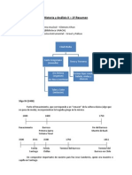 Historia y Análisis II - Primer Resumen