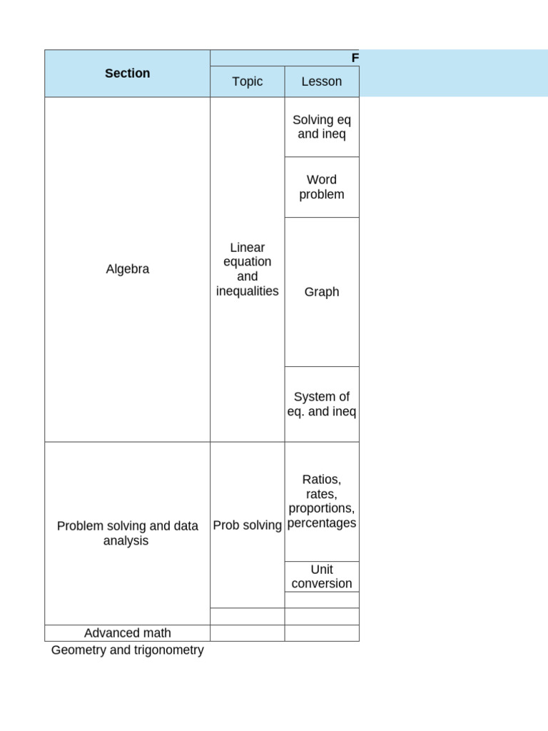 Algebra and Math Vocabulary Guide | PDF