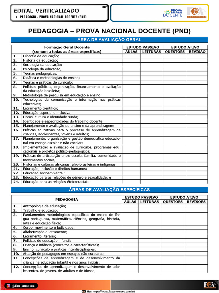 Conteúdo Programático PND Pedagogia 2025 | PDF | Pedagogia | Educação ...