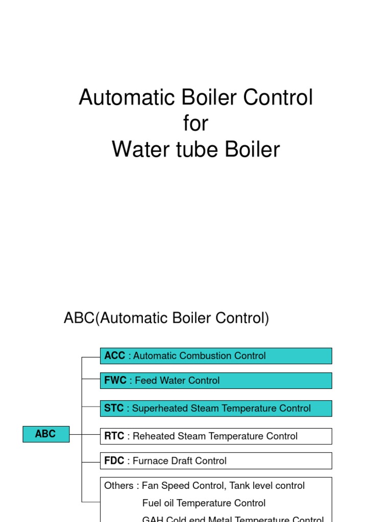 Automatic Control for Water Tube Boilers | PDF | Boiler | Combustion