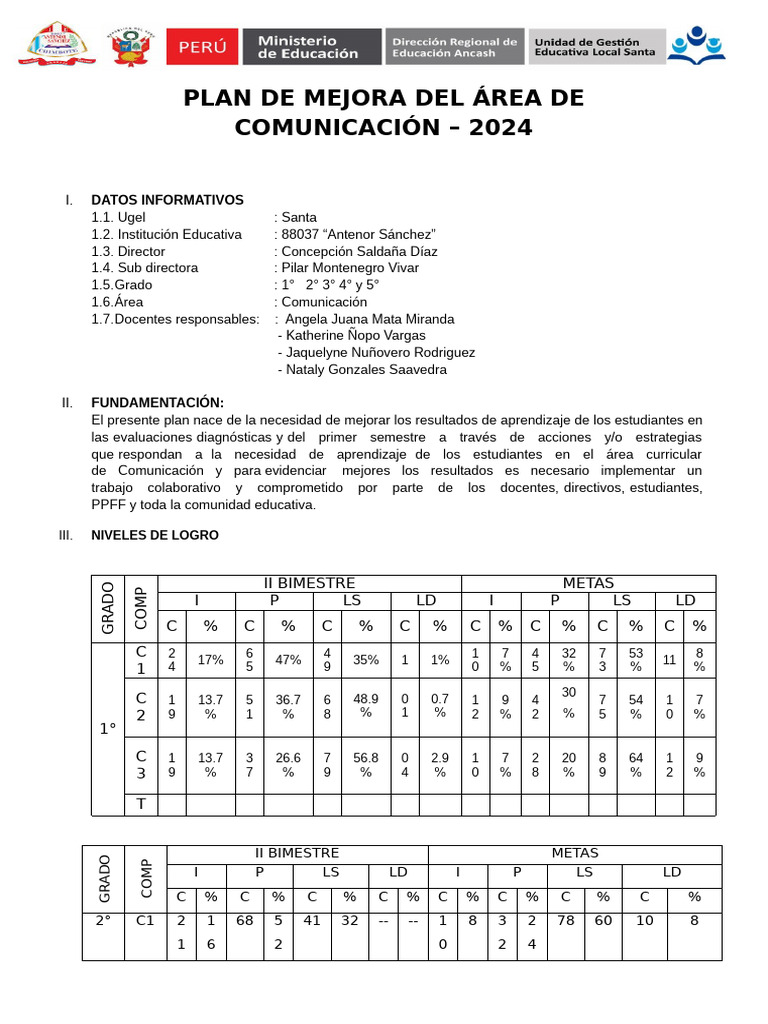 Plan de Mejora en Comunicación 2024 | PDF | Comprensión lectora ...