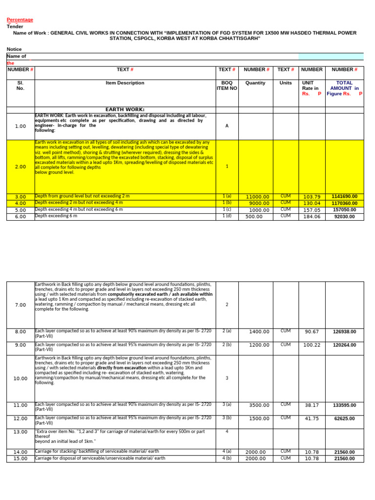 Civil Works Tender for FGD System | PDF | Concrete | Pipe (Fluid ...