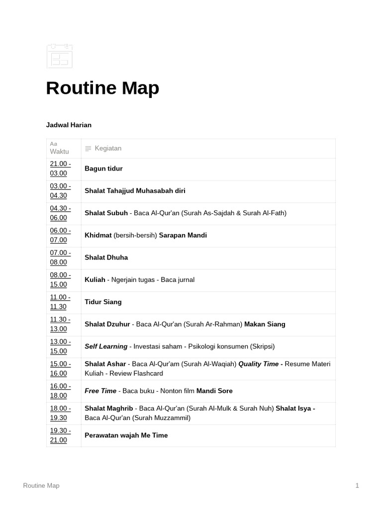 Routine Map | PDF