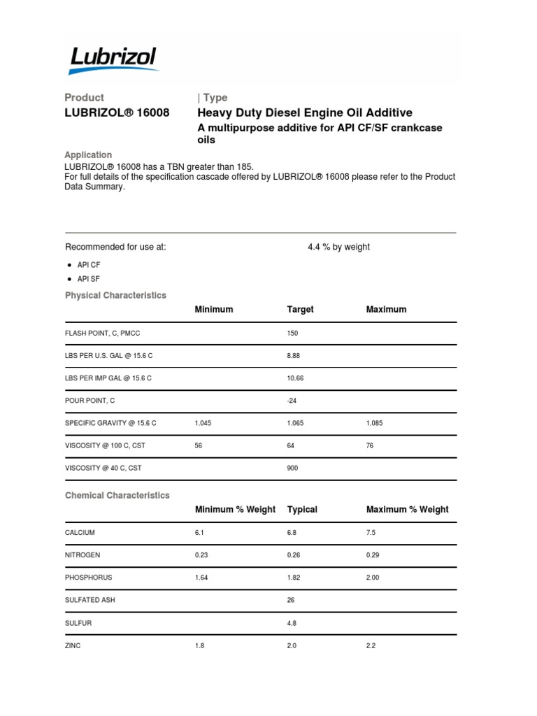 Lubrizol(r) 16008[Pds]