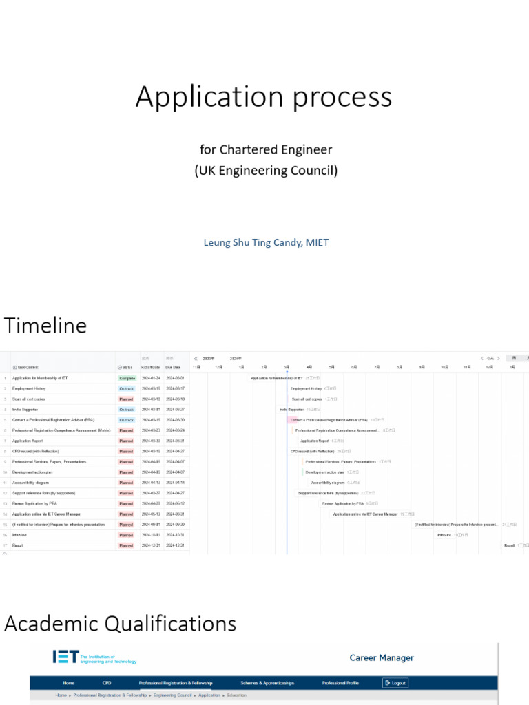 Application Process | PDF
