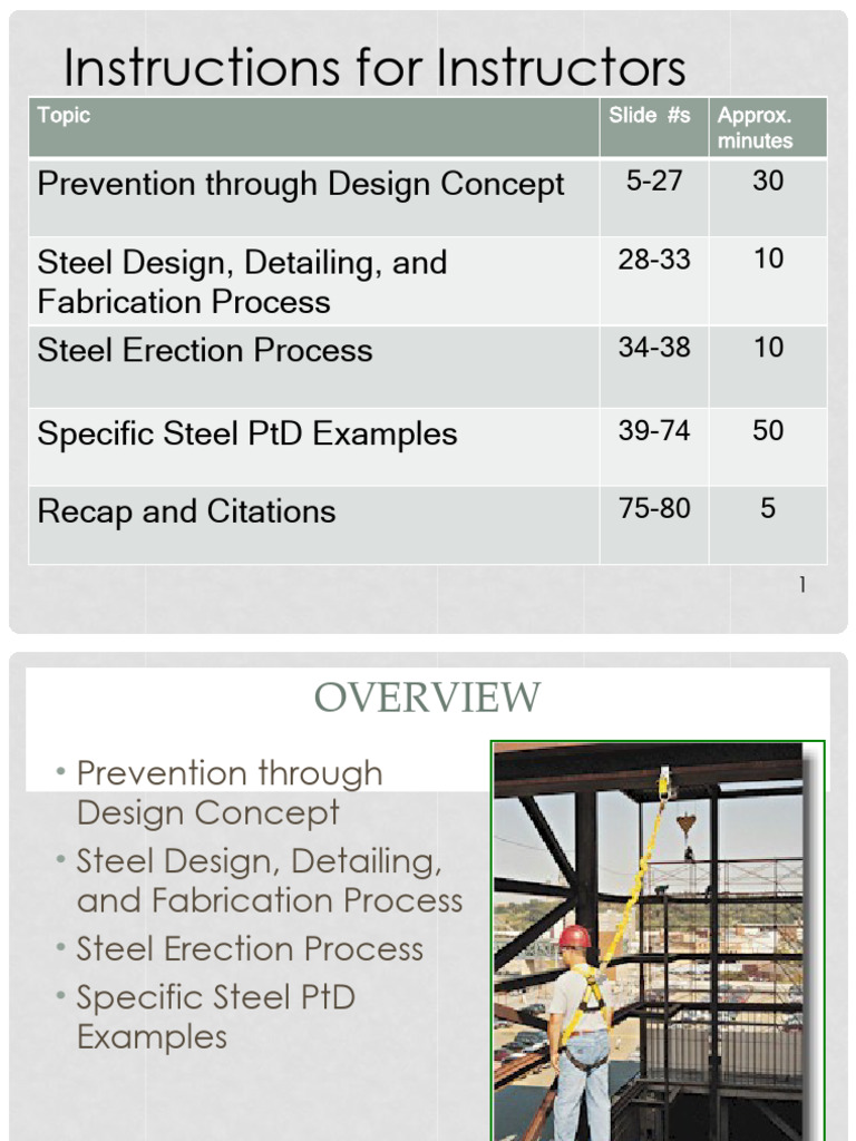 Prevention Through Design Concept Steel Design, Detailing, and ...