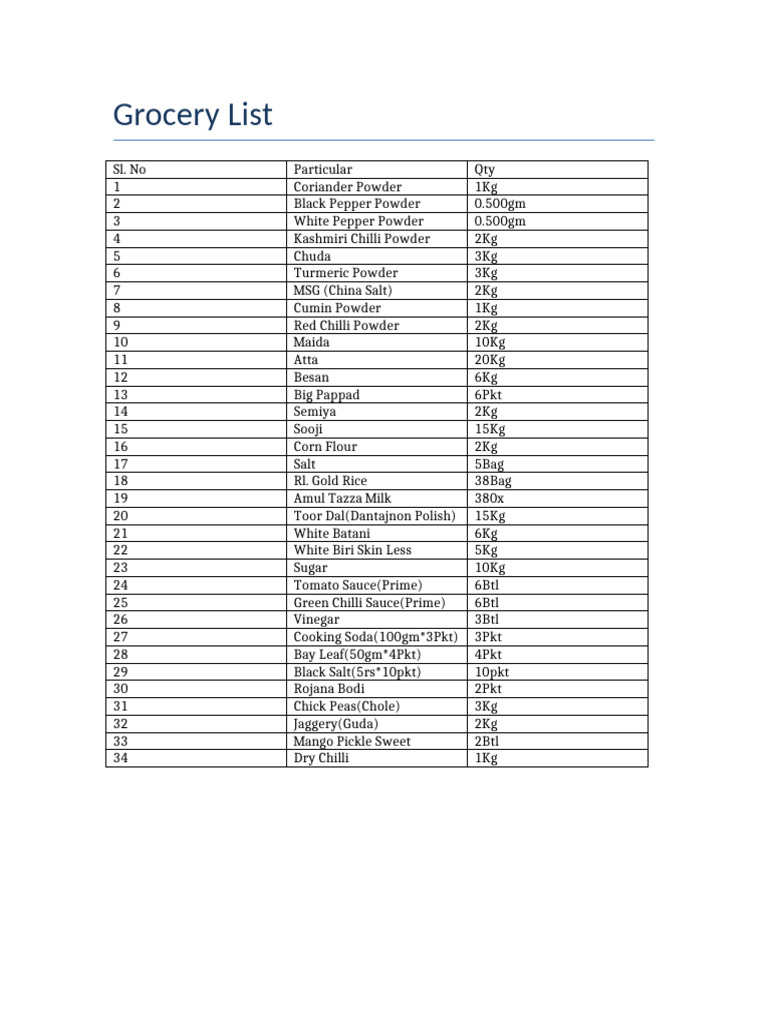 Grocery List | PDF