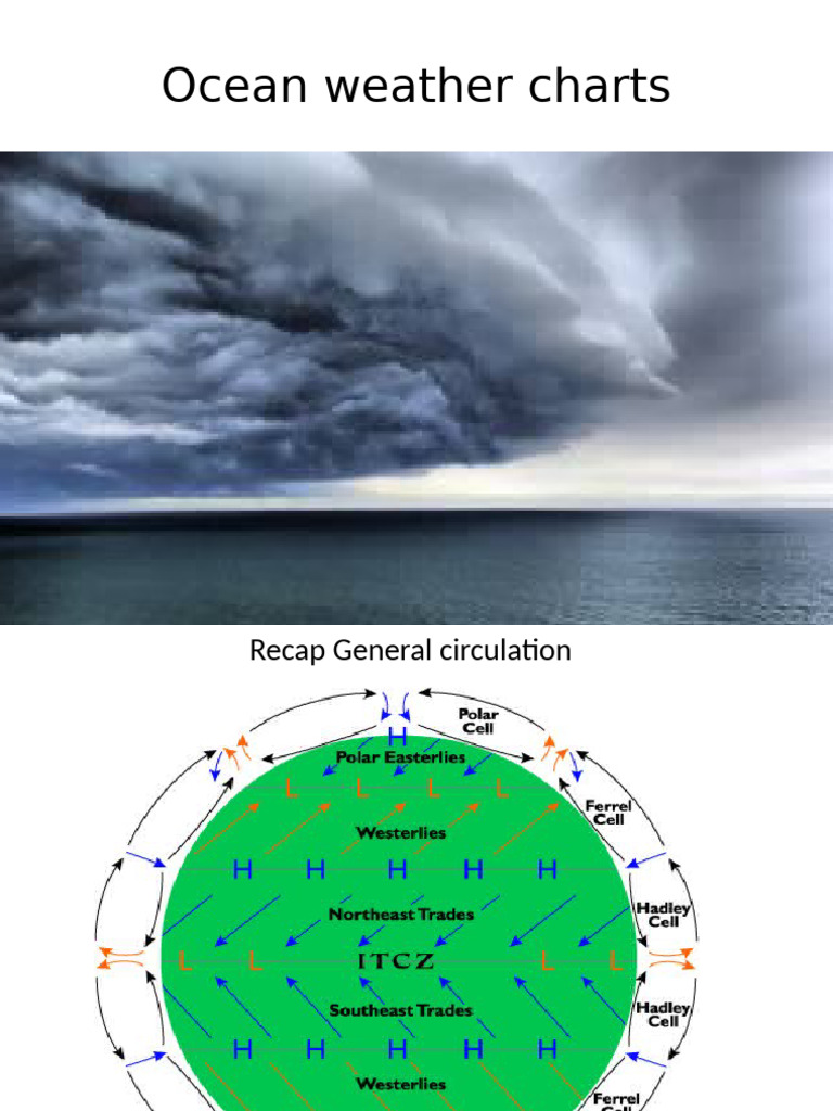 Ocean Weather Patterns and STAC Analysis | PDF | Atlantic Ocean ...