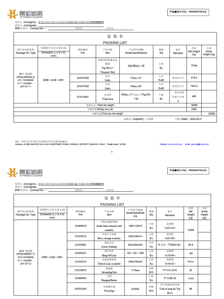 Packing List | PDF