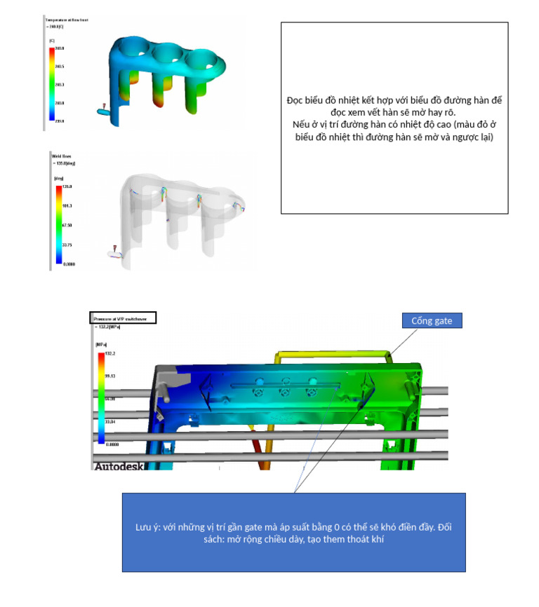 Hướng Dẫn Đọc Kết Quả Moldflow | PDF