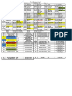 Time Table SBS Week 1