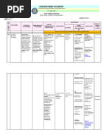 Grade 7 TLE Curriculum Mapping 2025-2026 | PDF | Educational Technology ...