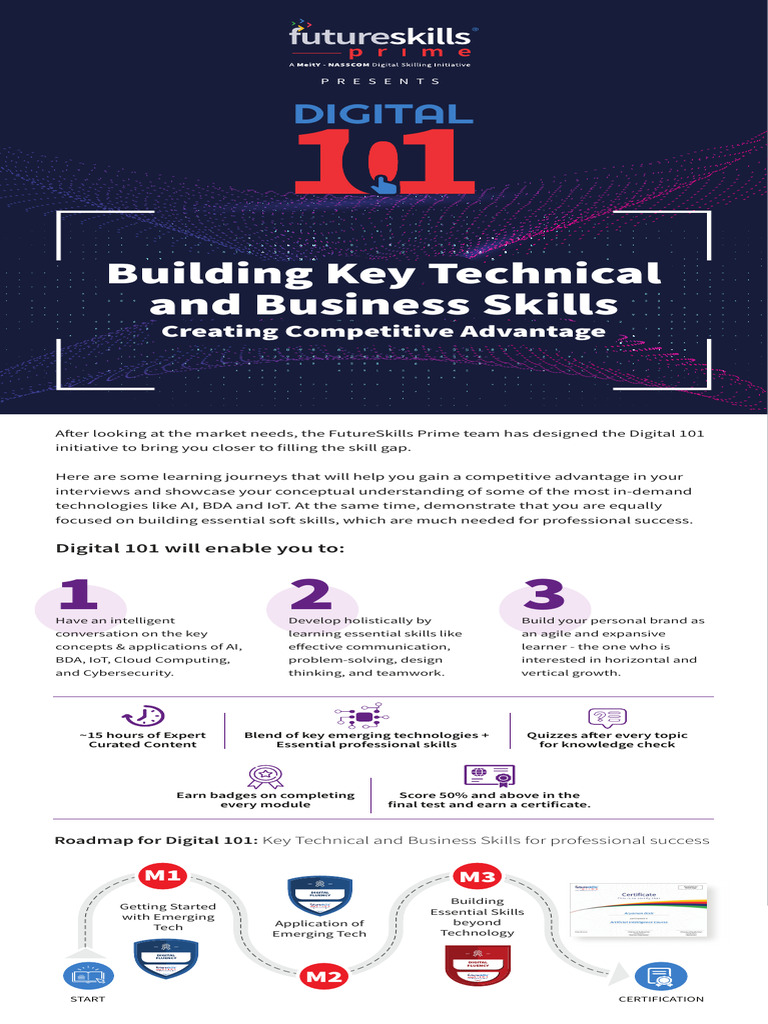 Digital 101 Course | PDF