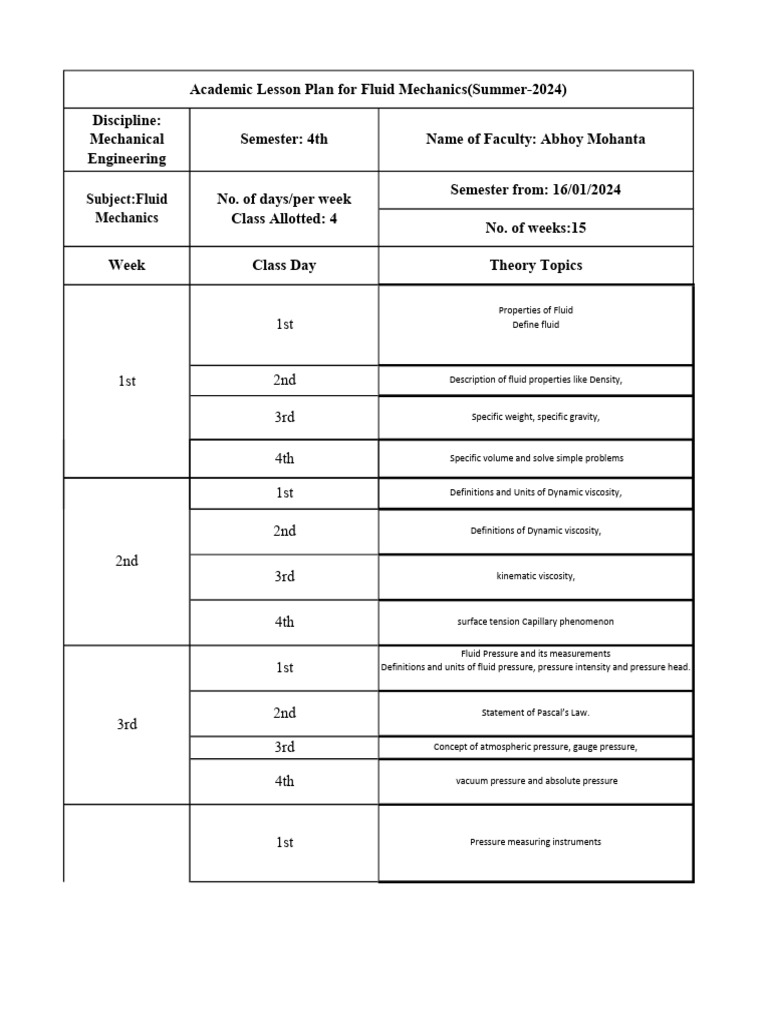 Fluid Mechanics Lesson Plan 2024 | PDF | Pressure | Pressure Measurement