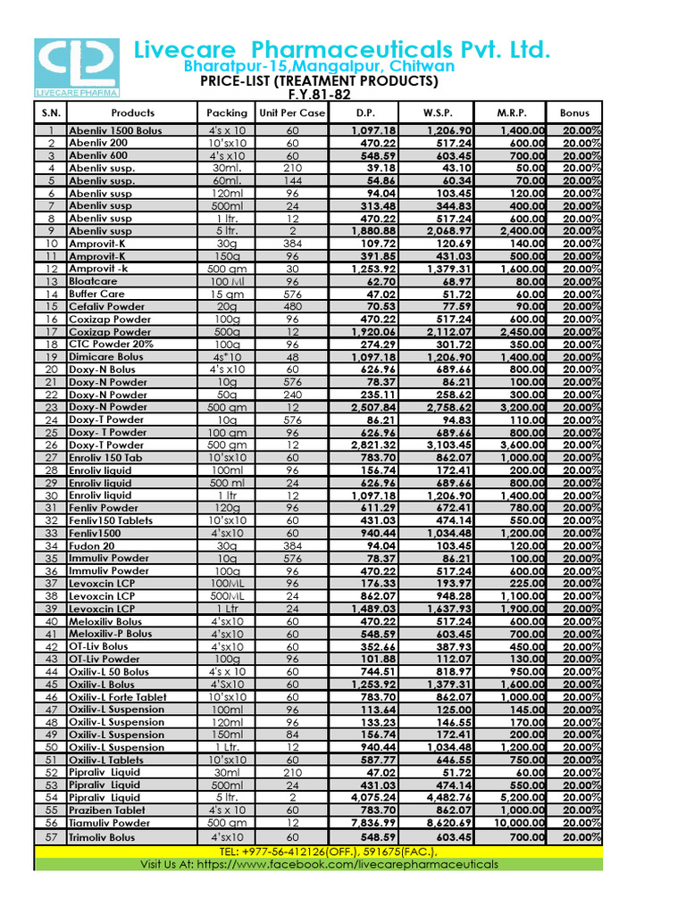 Livecare Price List 81-82 | PDF | Biologically Based Therapies | Dietetics