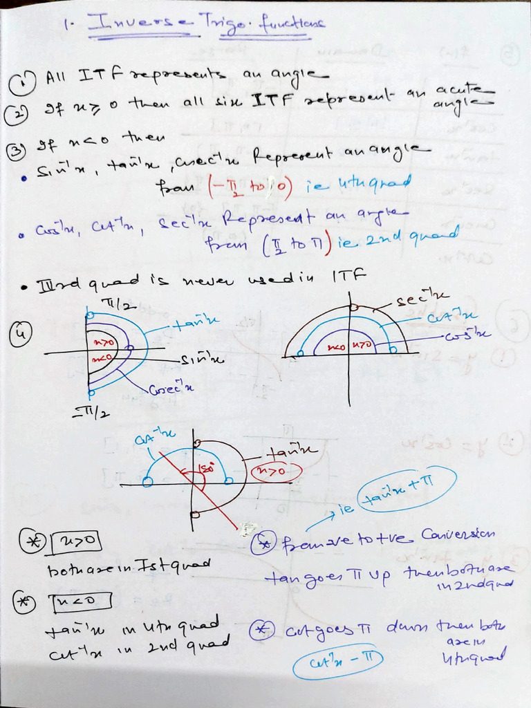 ITF Notes | PDF