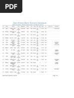 East Anglian Motor Auctions Catalogue: Sale Number: F0234 Sale Date: 23 March 2012