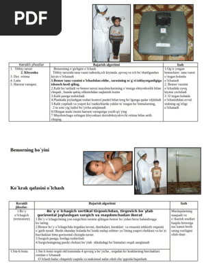 Toyda porno xotinlar