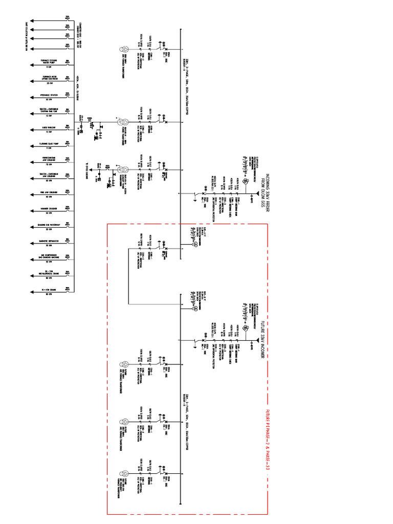 SLD FActory | PDF