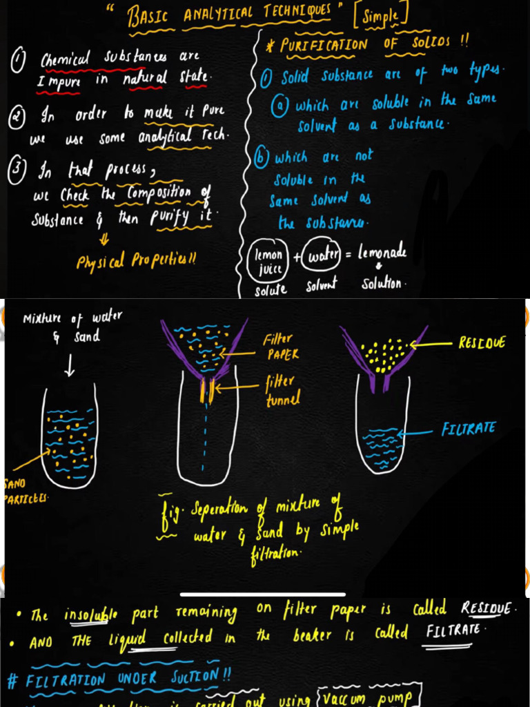 BASIC ANALYTICAL TECHNIQUES NOTES PDF CLASS 11 visual data 3