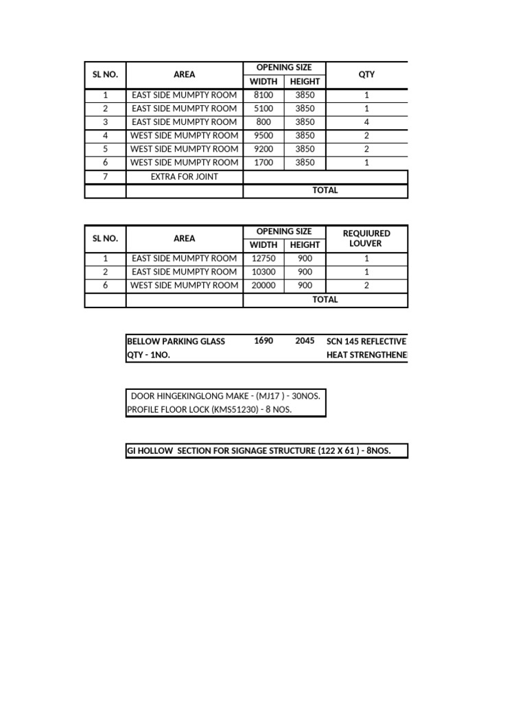 Ewxtra Item For Mumpty Room & Others | PDF