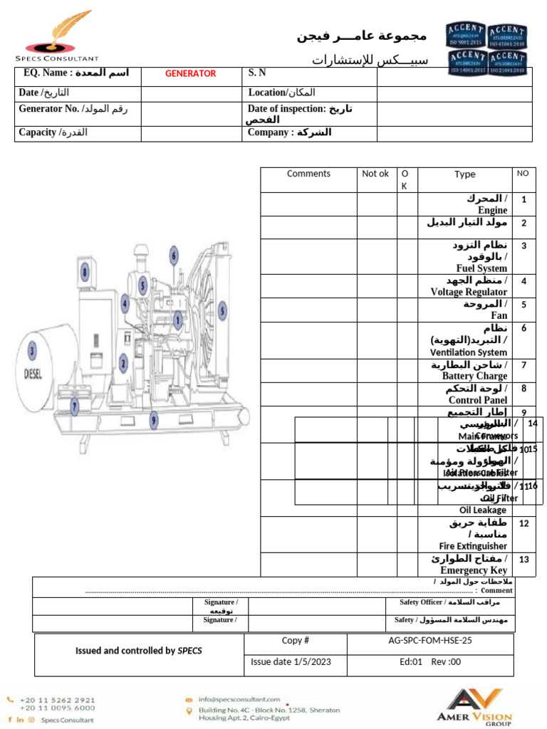 GENERATOR Checklist | PDF