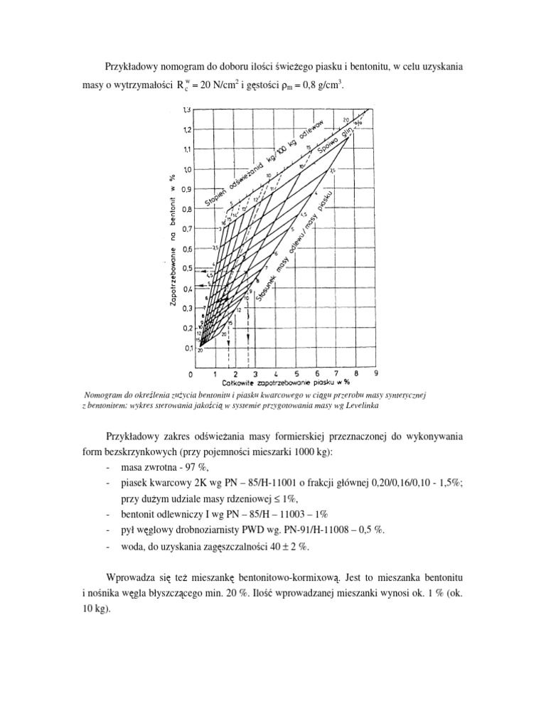 Nomogram Levelinka | PDF