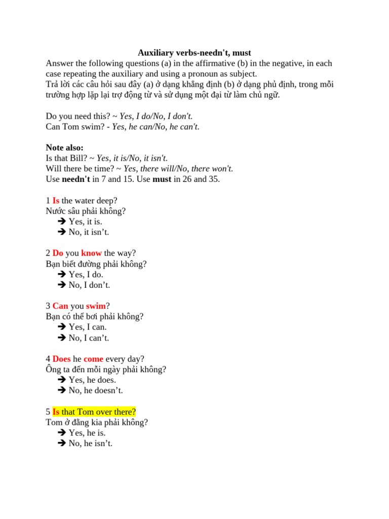Auxiliary Verbs-Needn't, Must | PDF