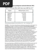 Download Tabel Perhitungan Pendapatan Nasional Indonesia 2012 by Adrian Ian Abdallah SN88292028 doc pdf