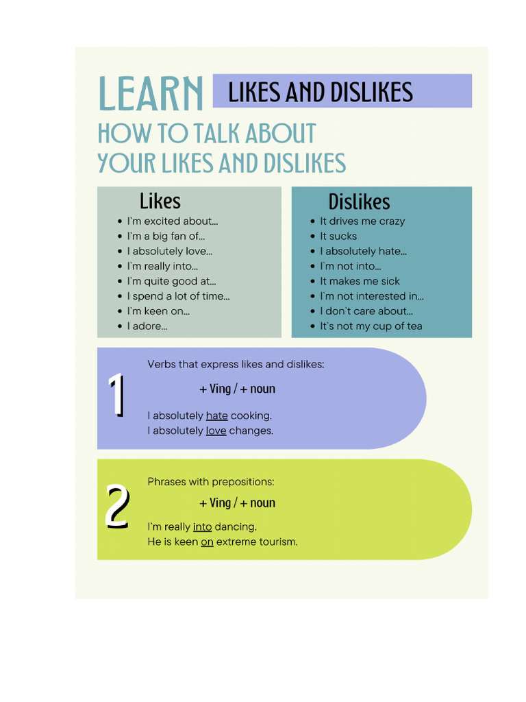 Likes and Dislikes | PDF