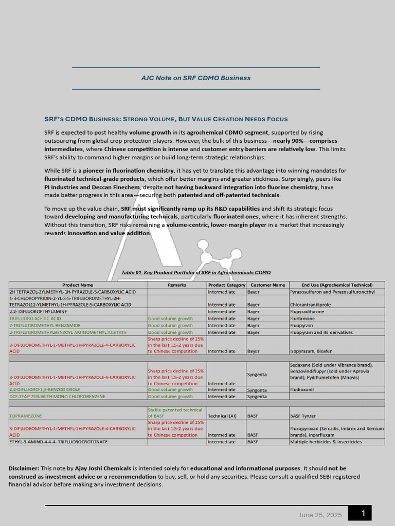 SRF CDMO Business: Growth vs. Value | PDF