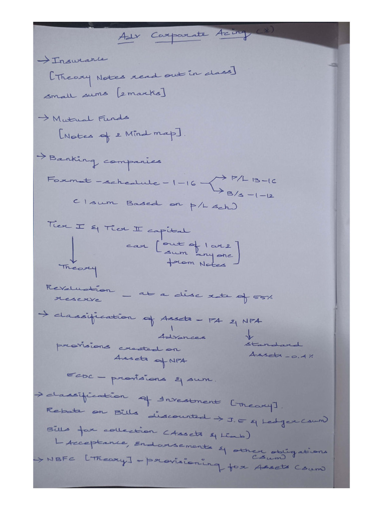 Aca Imp | PDF