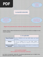 Présentation de L'INAPI | PDF | Brevet | Propriété intellectuelle