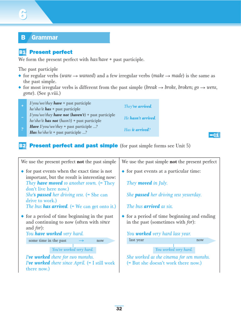 Present Perfect vs. Past Simple Guide | PDF | Linguistic Morphology ...