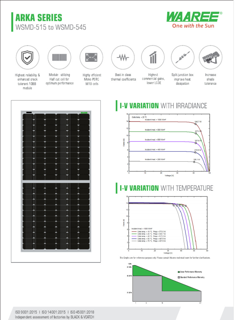 Datasheet - Waaree Solar 27Kg | PDF