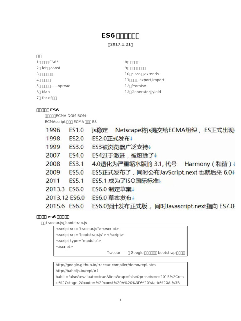 ECMAScript6语法整理 | PDF