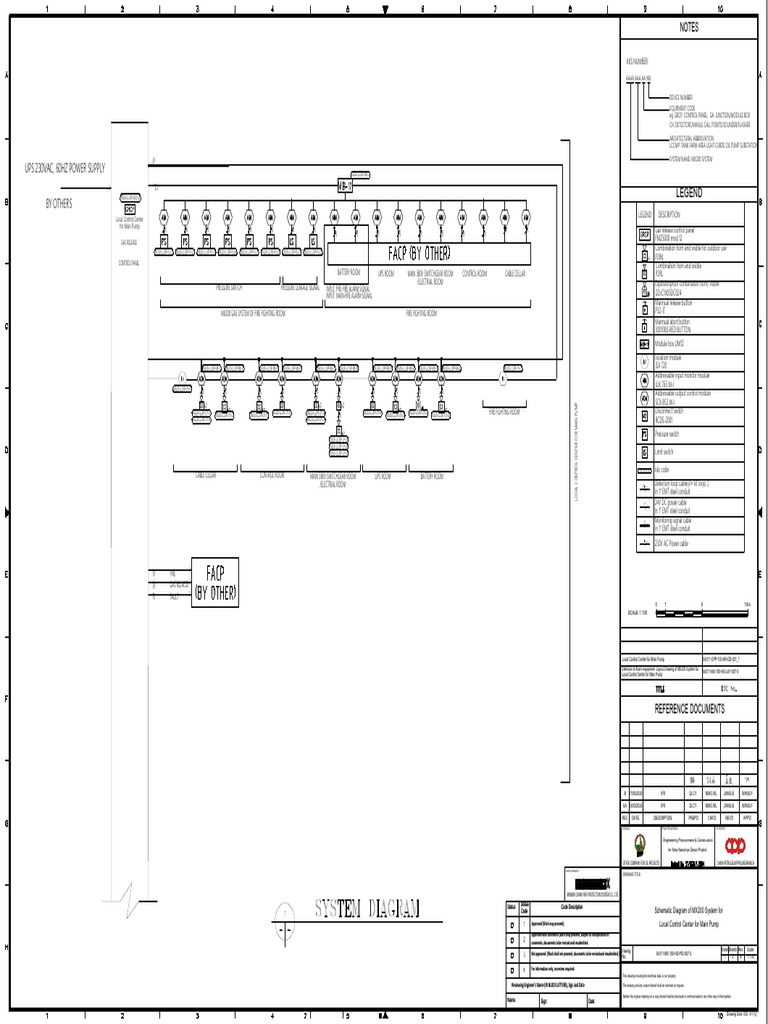 54311-MX-100-HS-PID-007-2 - B - Schematic Diagram of MX200 System For ...