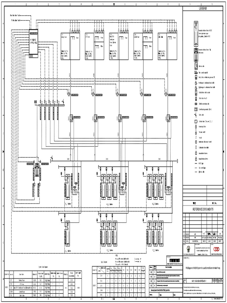 54311-MX-100-HS-PID-007-1 - B - P&I Diagram of MX200 System For Local ...